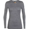 Icebreaker Women's 200 Oasis Merino LS Crewe SS19 2 Icebreaker Women's 200 Oasis Merino LS Crewe SS19 -Ride Outfit Sales Store prod195315 Gritstone20Heather NE 01
